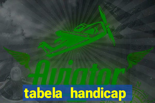 tabela handicap asiatico gols